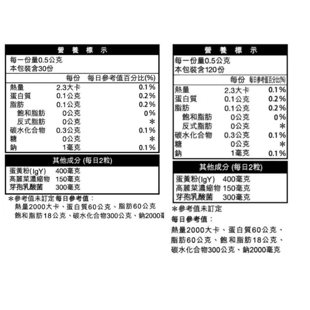IGY衛立寧膠囊(120粒/30粒) 衛舒寧 常衛寧 舒衛康晶璽益衛佳 斯巴克悠衛康 湧鵬蛋黃體 愛衛康 衛立寧IGY-細節圖2