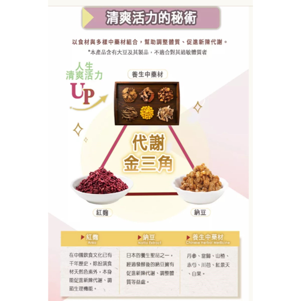 勝昌 每日清 每日清複方菁華膠囊 120顆 納豆 紅麴 紅景天 食品-細節圖3