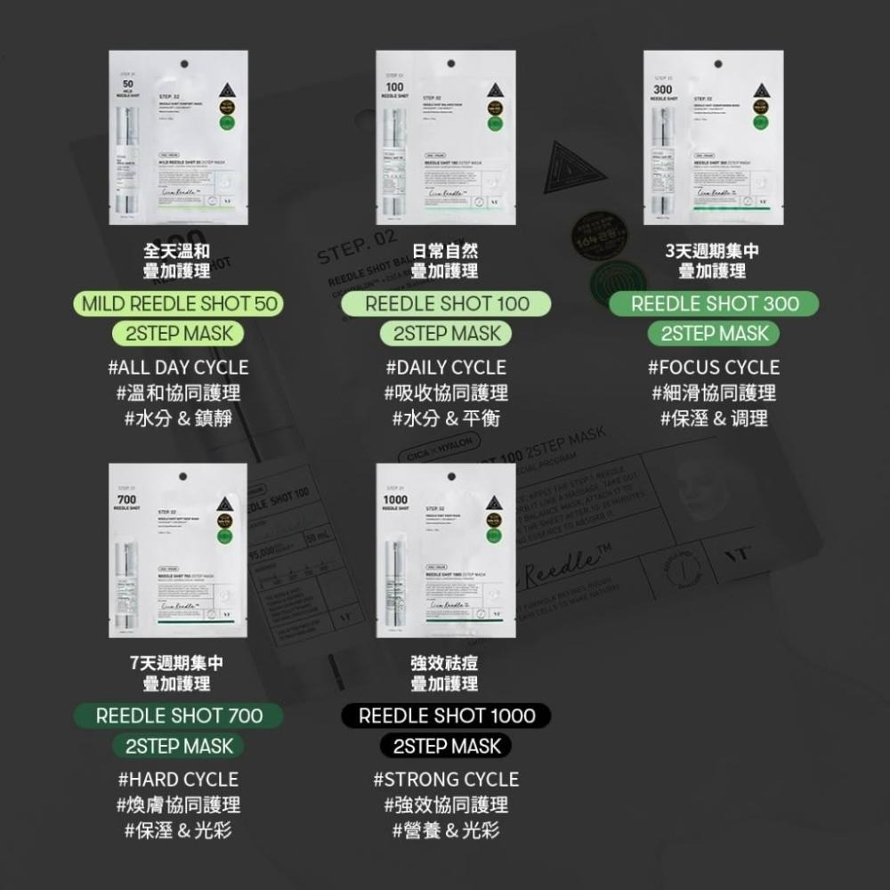 【VT】官方直營 老虎微晶 2 STEP 面膜 單片版(50、100、300、700)-細節圖5