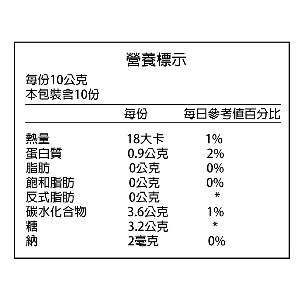 萬大酵素 好舒暢S 10袋/盒-細節圖2