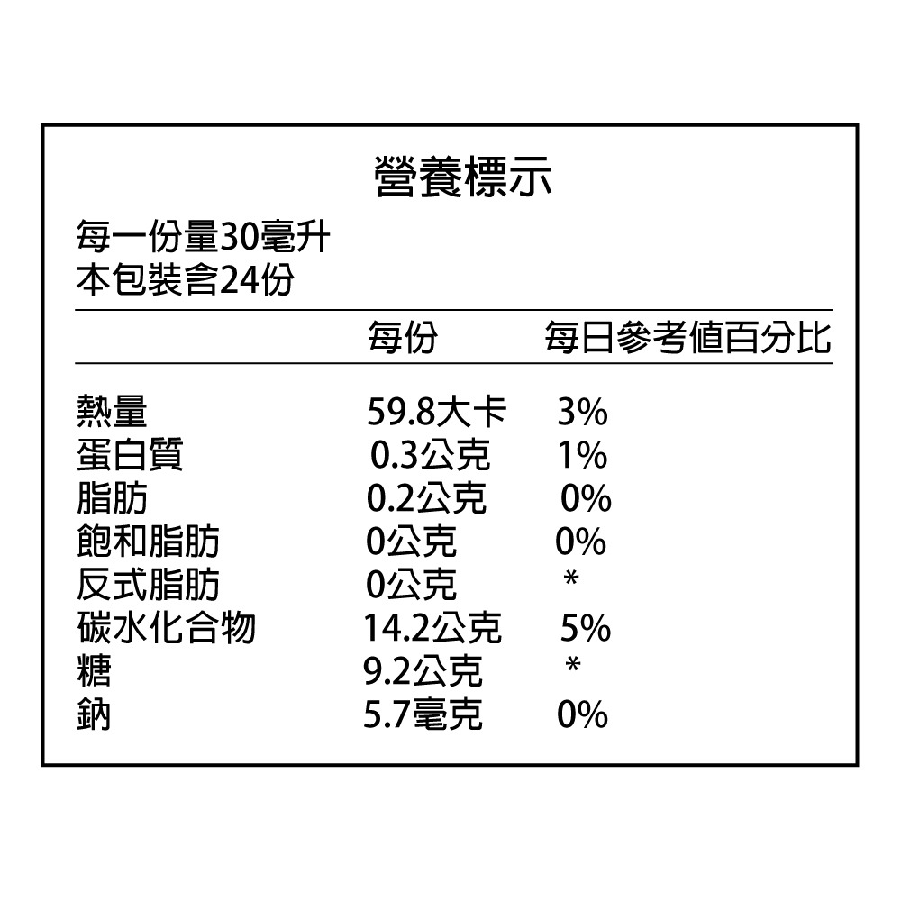 萬大酵素 本草酵素720ml-細節圖2