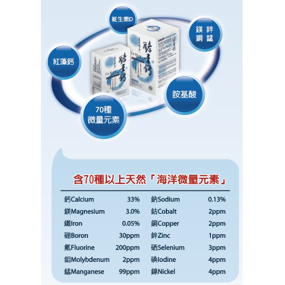 萬大酵素  酵素鈣ca-rich 100粒/盒 素食可用-細節圖2