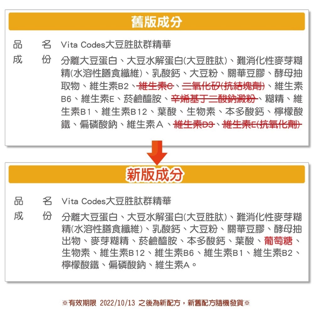 Vita-Codes 大豆胜肽群精華450gx3罐組 送橘寶洗淨液和橘寶酵素粉 陳月卿推薦 台灣官方公司貨-細節圖7