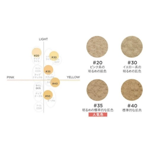 (現貨+預購)Etvos柔霧無瑕防曬礦物粉底 蜜粉4g/粉底刷-細節圖3