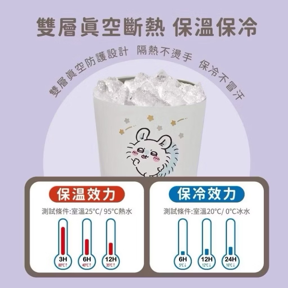 【現貨】吉伊卡哇 可愛大明星 冰霸杯 小桃鼠 小桃 烏薩奇 兔兔 吉伊卡哇 小八 小八貓 保冰杯 保溫杯 水杯-細節圖4