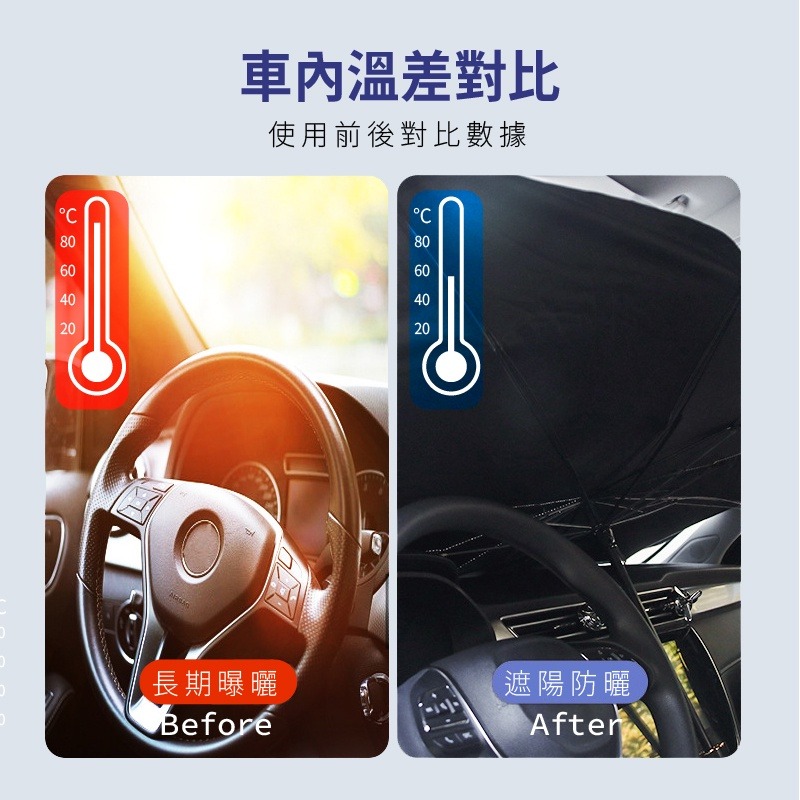 車用遮陽傘 汽車遮陽傘 升級鈦銀 汽車遮陽 汽車遮陽簾 前檔遮陽 加厚耐用 鈦銀 好收納 免安裝  小紅書同款 生日禮物-細節圖3