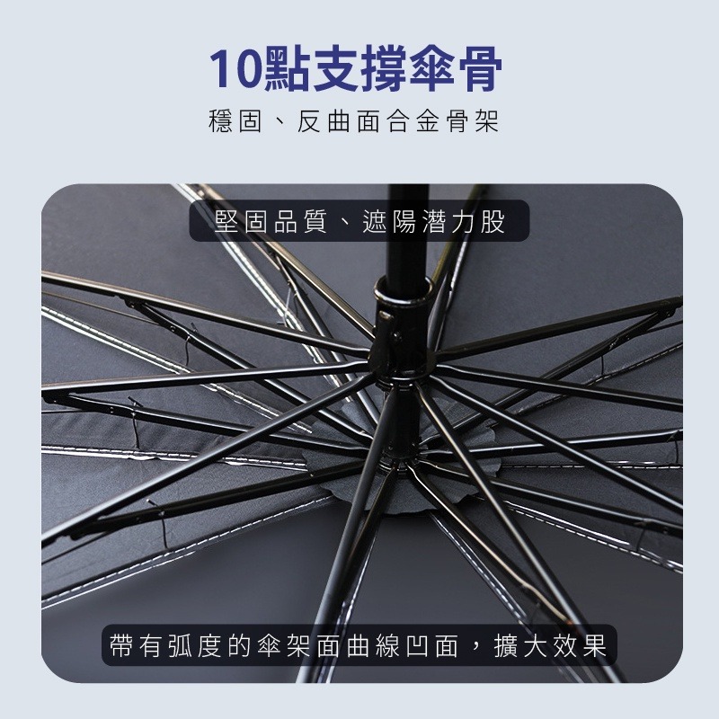 車用遮陽傘 汽車遮陽傘 升級鈦銀 汽車遮陽 汽車遮陽簾 前檔遮陽 加厚耐用 鈦銀 好收納 免安裝  小紅書同款 生日禮物-細節圖4