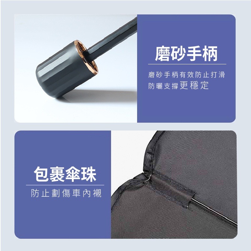 車用遮陽傘 汽車遮陽傘 升級鈦銀 汽車遮陽 汽車遮陽簾 前檔遮陽 加厚耐用 鈦銀 好收納 免安裝  小紅書同款 生日禮物-細節圖6