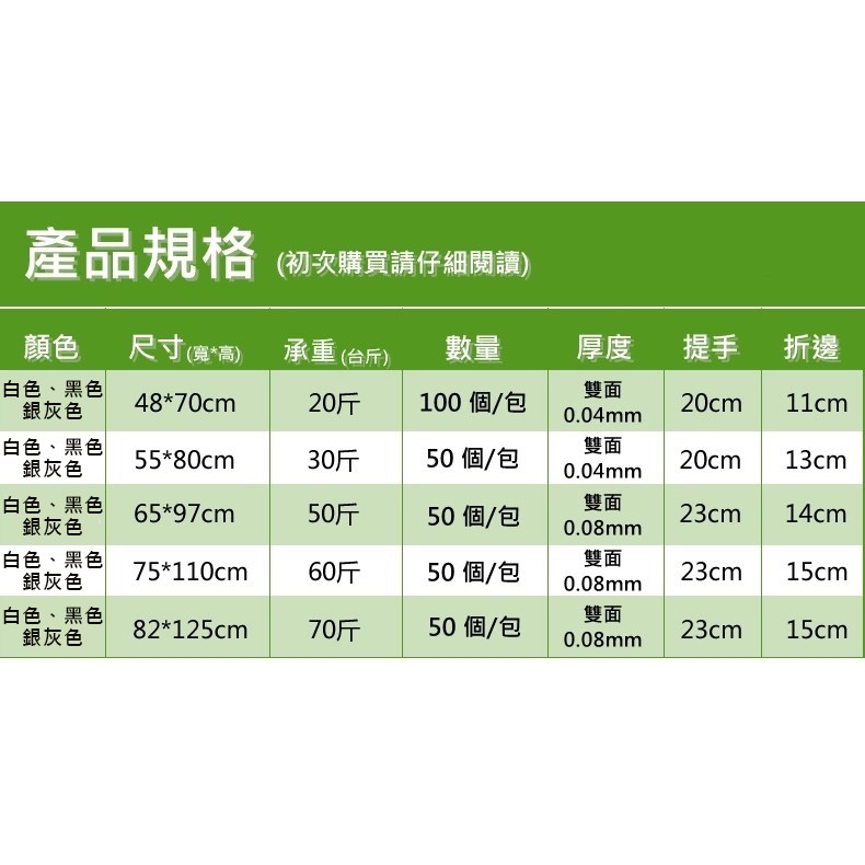 【整包販售區】白色特大號 加厚批發袋 背心袋 搬家袋 手提塑料袋加厚裝被子超大收納袋服裝打包搬家透 小紅書同款 生日禮物-細節圖3