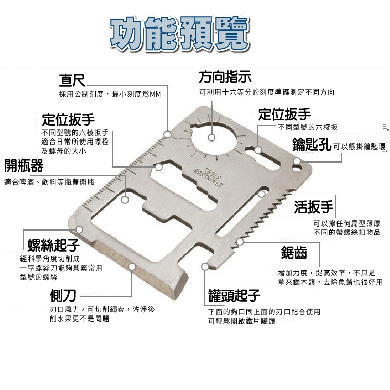 萬能不鏽鋼軍刀卡 隨身萬能工具卡 隨身萬能工具 隨身工具卡 萬用露營不銹鋼 救生卡 工具卡片 瑞士 小紅書同款 生日禮物-細節圖5