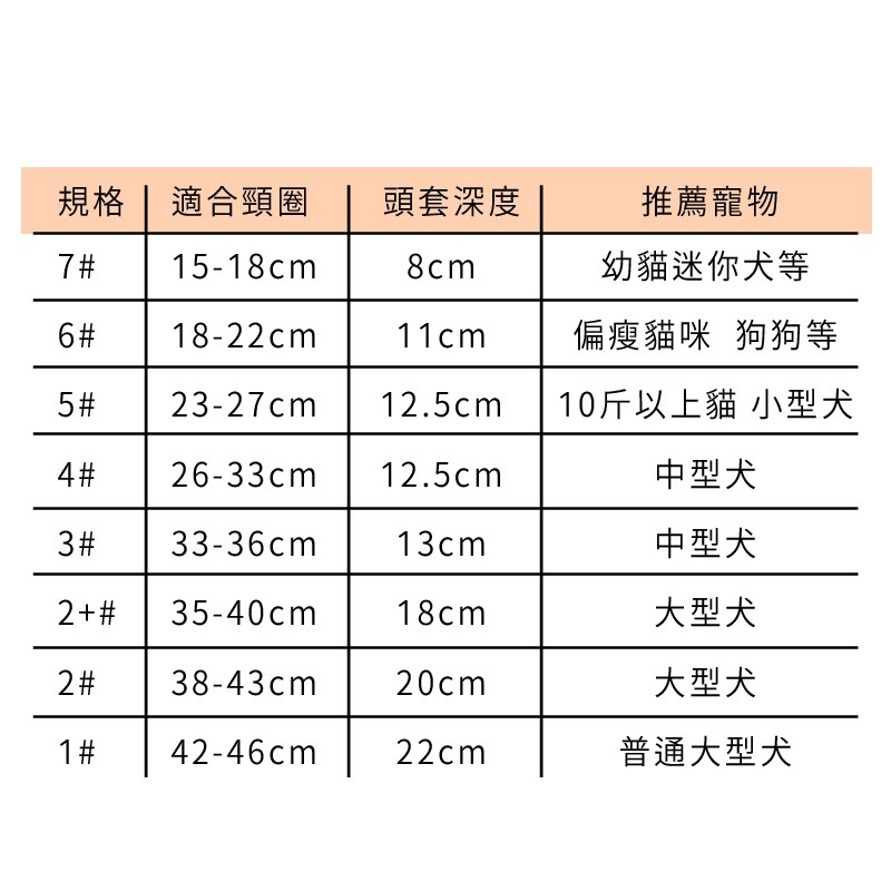 脖圍 黑邊透明保護套 魔鬼氈式 寵物保護頸圈 頭套 術後防舔咬 伊莉莎白 寵物保護套 防咬圈 防抓 小紅書同款 生日禮物-細節圖8