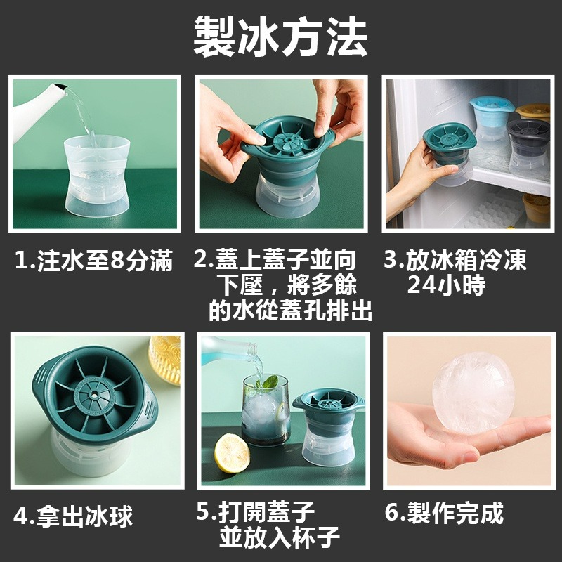 【食品級大冰球製冰模具】 威士忌冰球模具 冰塊 冰球模具 冰模 冰球製冰盒 冰球 冰棒盒 冰塊模型 小紅書同款 生日禮物-細節圖8