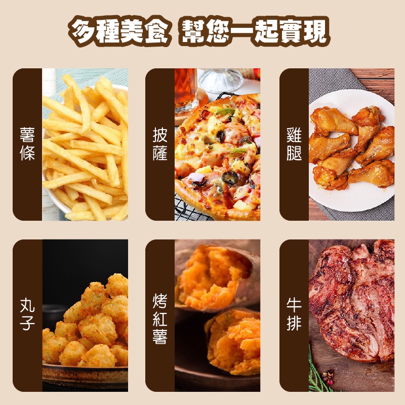 氣炸鍋烘焙紙 氣炸鍋吸油紙 氣炸鍋專用紙 烘焙紙 硅油紙盤 專用隔油紙 圓形烘焙紙 吸油紙 烤盤紙 小紅書同款 生日禮物-細節圖6