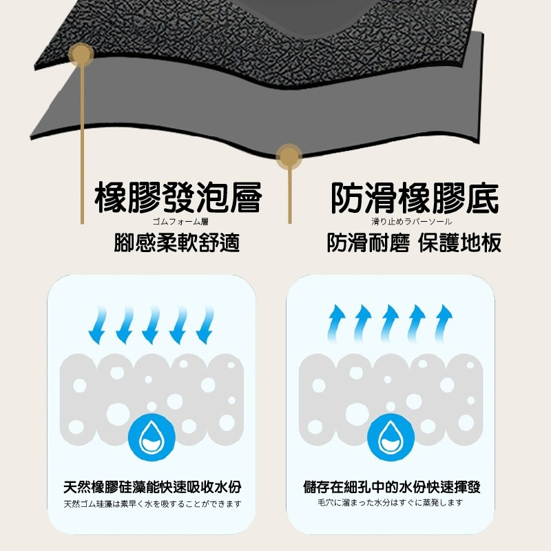 硅藻泥速乾防滑地墊 北歐風軟硅藻泥浴室衛生間吸水地墊 硅藻吸水地墊 硅藻泥瞬吸墊 廁所進門腳墊 浴 小紅書同款 生日禮物-細節圖3