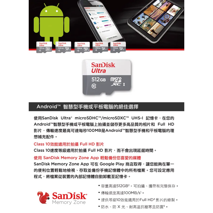 《SUNLINK》SanDisk Ultra microSD UHS-I 記憶卡512GB (公司貨)-細節圖2