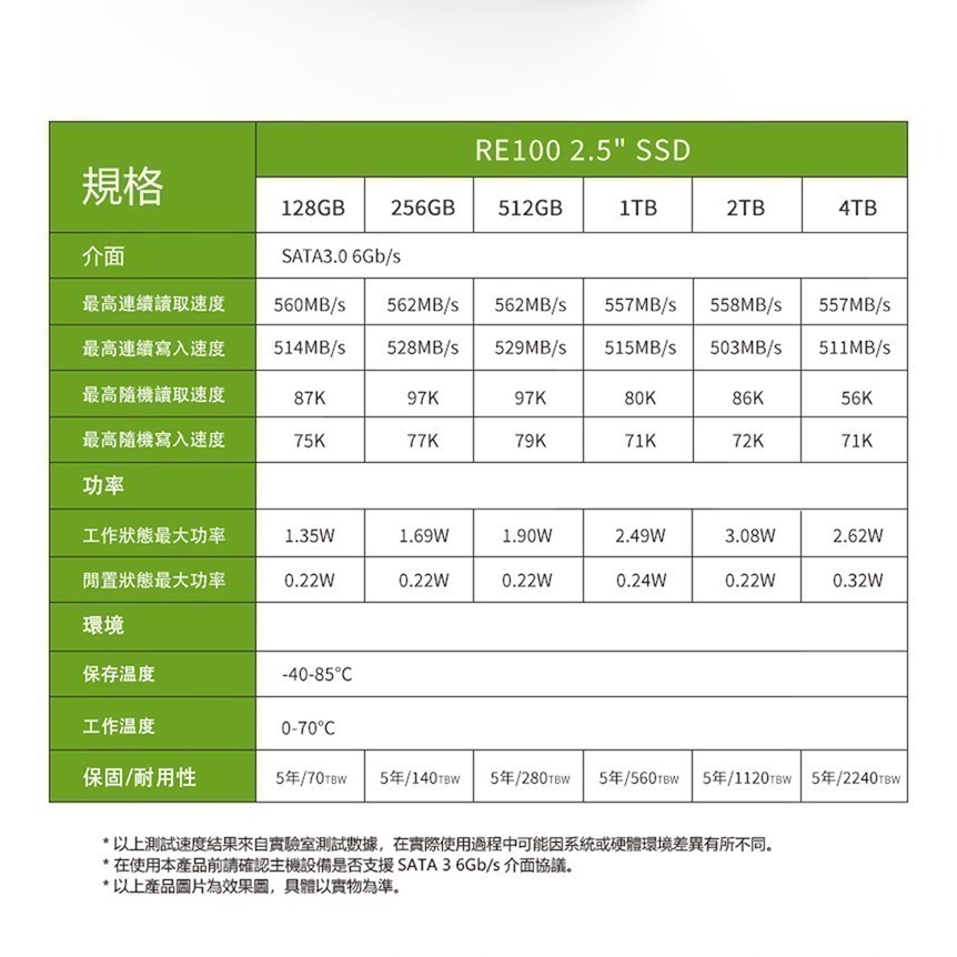 《SUNLINK》Acer RE100 512G 512GB SATAⅢ 固態硬碟 公司貨5年保-細節圖7