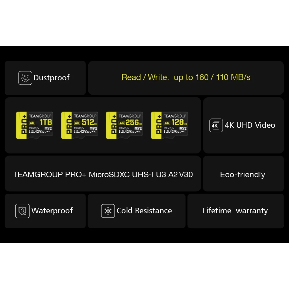 《SUNLINK》Team 十銓 PRO+ MicroSDXC 128GB UHS-I U3 A2 V30-細節圖2