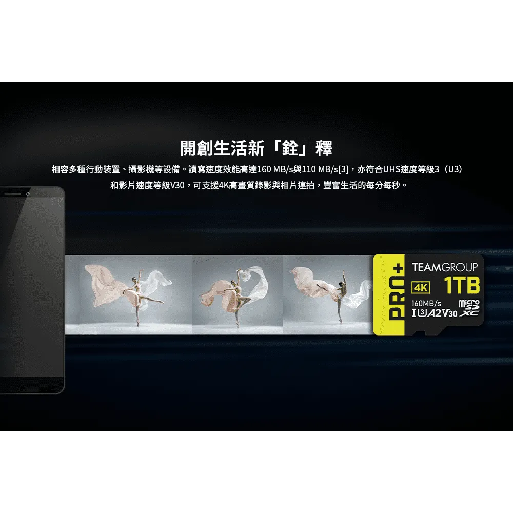 《SUNLINK》Team 十銓 PRO+ MicroSDXC 128GB UHS-I U3 A2 V30-細節圖4
