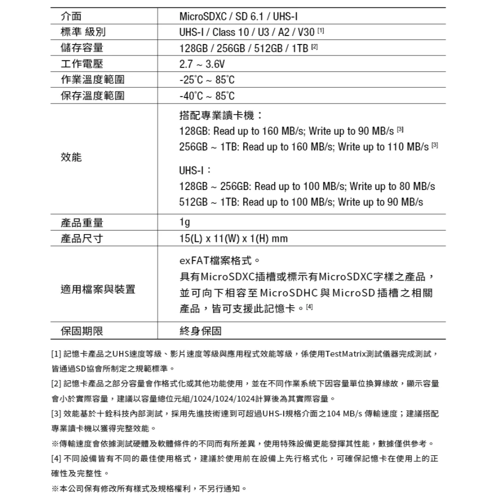 《SUNLINK》Team 十銓 PRO+ MicroSDXC 128GB UHS-I U3 A2 V30-細節圖5