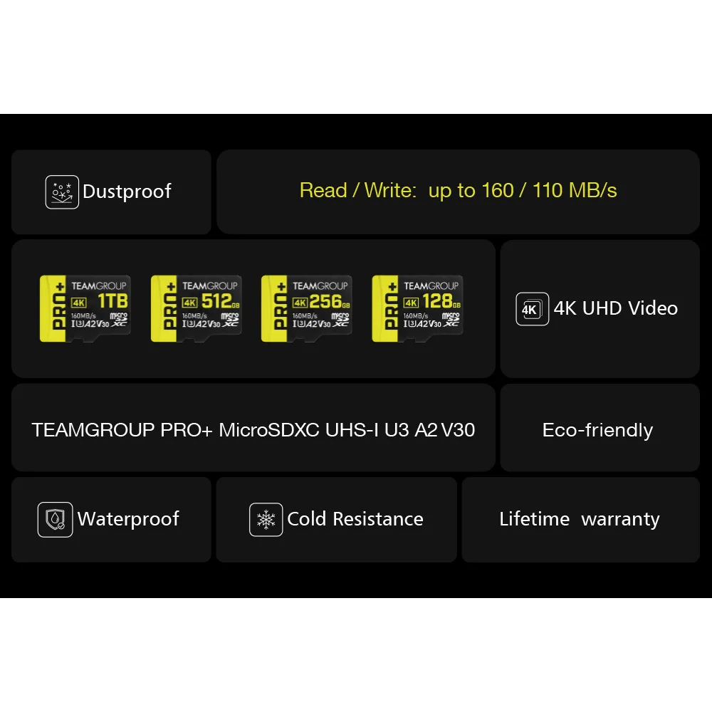 《SUNLINK》Team 十銓 PRO+ MicroSDXC 1TB 1T UHS-I U3 A2 V30-細節圖2