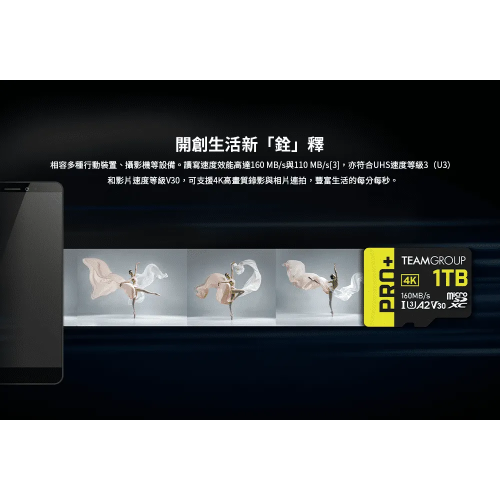 《SUNLINK》Team 十銓 PRO+ MicroSDXC 1TB 1T UHS-I U3 A2 V30-細節圖4