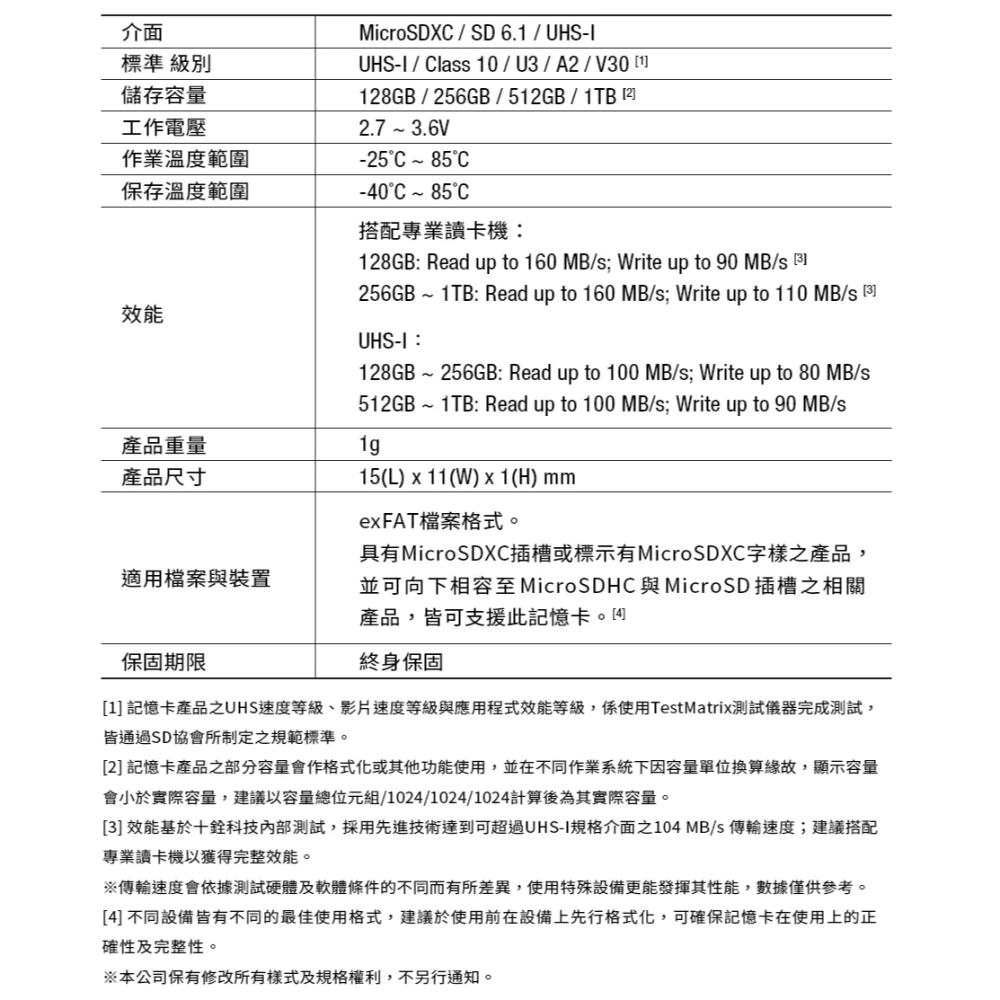 《SUNLINK》Team 十銓 PRO+ MicroSDXC 1TB 1T UHS-I U3 A2 V30-細節圖5