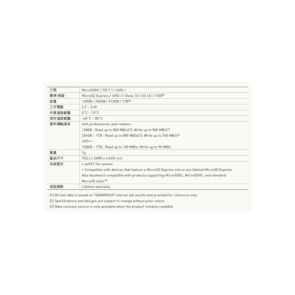 《SUNLINK》Team 十銓 MicroSD Express 超高速記憶卡 256GB Switch 2專用 終保-細節圖9