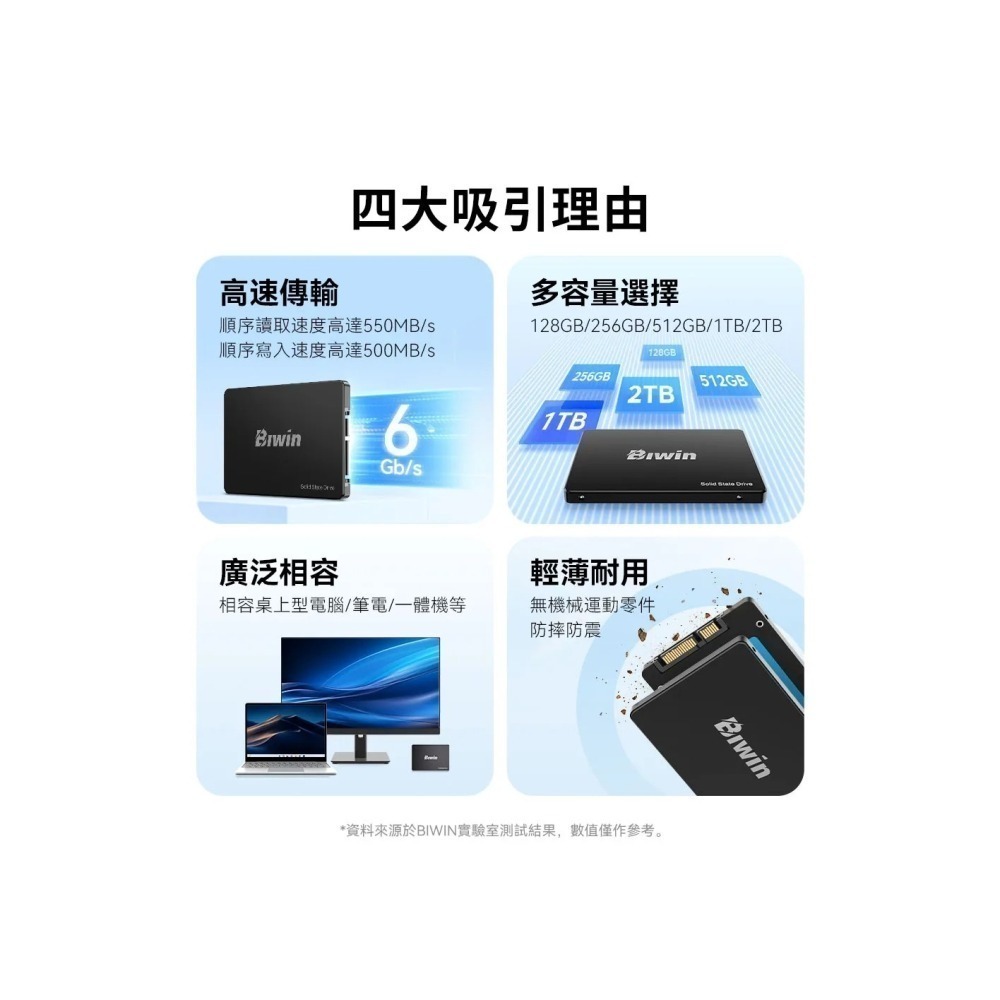 《SUNLINK》Biwin 佰維M100 512GB SATA 固態硬碟 代理商貨-細節圖4