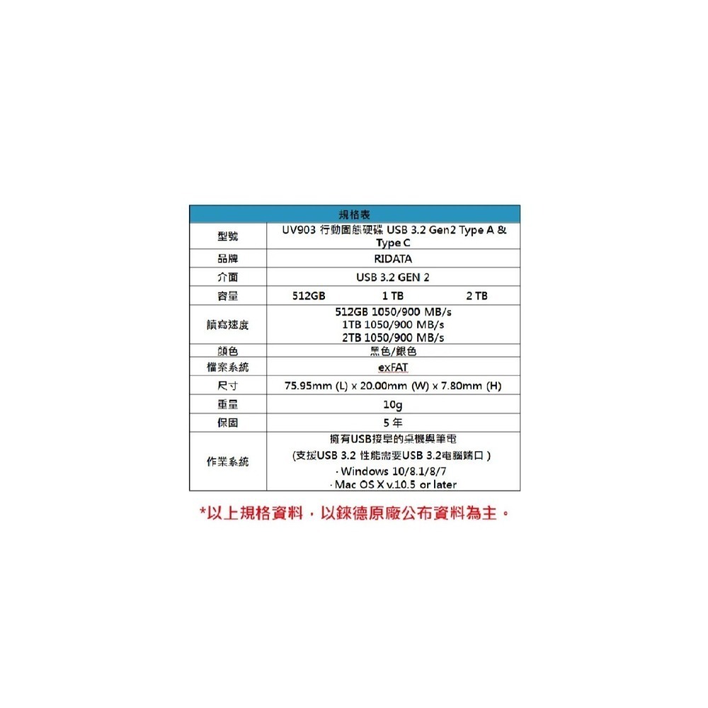 《SUNLINK》RIDATA 錸德UV903 USB3.2/Type C 1TB 雙介面固態行動碟 公司貨-細節圖6