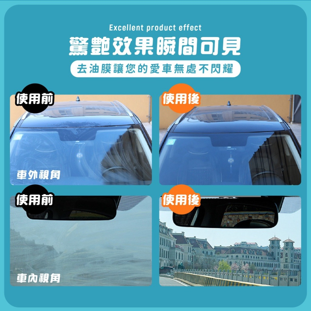 清潔不費力 玻璃油膜去除濕巾 玻璃濕紙巾 去油紙巾 車用濕紙巾 玻璃油膜濕巾 前擋風玻璃去油墨 去油墨 擋風玻璃除油-細節圖3