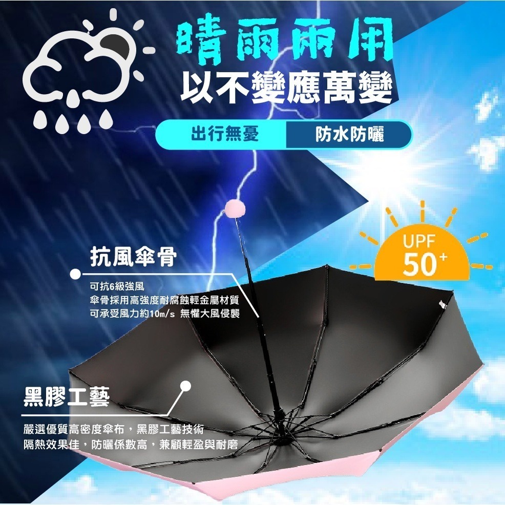 一隻搞定 膠囊折疊傘 晴雨兩用傘 晴雨傘 折疊傘 雨具 隨身傘 小雨傘 五折傘 輕量傘 抗UV 黑膠傘 手動傘 迷你傘-細節圖3