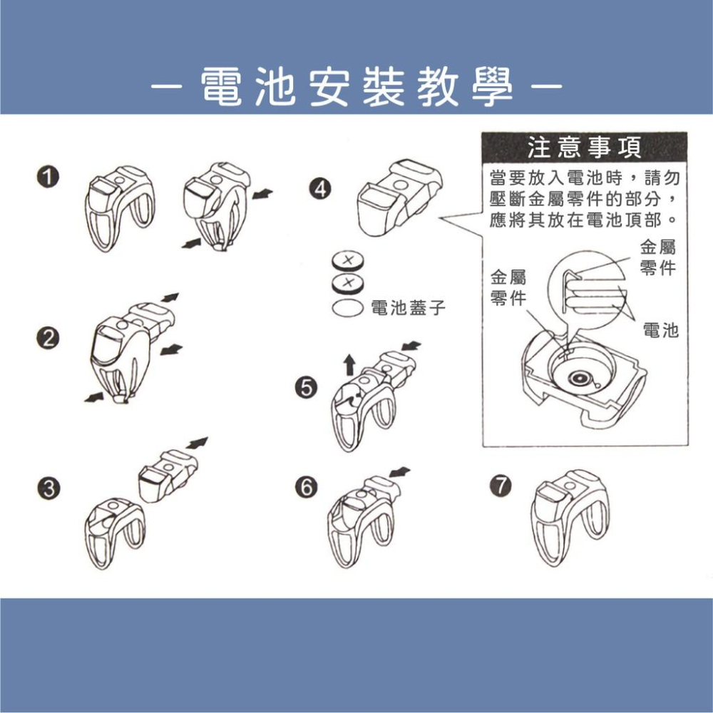 🔥台灣出貨免運🔥第六代青蛙燈 雙眼燈 警示燈 營繩燈 露營燈 登山燈 營釘燈 帳篷燈 前燈 尾燈 後燈 自行車燈 7色-細節圖8