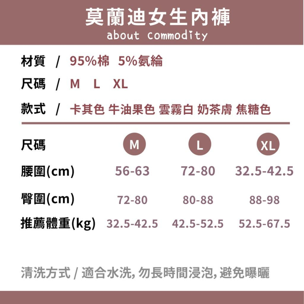 🔥台灣現貨免運🔥莫蘭迪色系女性棉質內褲 學生內褲 中低腰內褲 純棉全棉襠 棉質 中低腰性感 三角褲 可愛-細節圖3