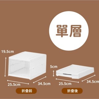 拉開即用不佔空間💯免組裝 一體式折疊鞋盒 多層鞋櫃 鞋櫃收納櫃 超薄鞋櫃 簡易鞋櫃 折疊鞋櫃 鞋櫃收納 透明鞋盒 鞋盒-規格圖9