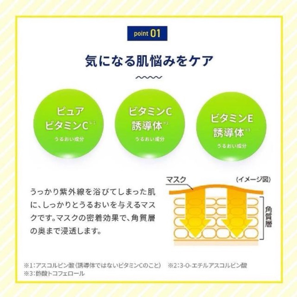 現貨 MelanoCC日本 高純度 維他命C 酵素 集中 美白 保濕 亮白 大容量 面膜28片-細節圖3