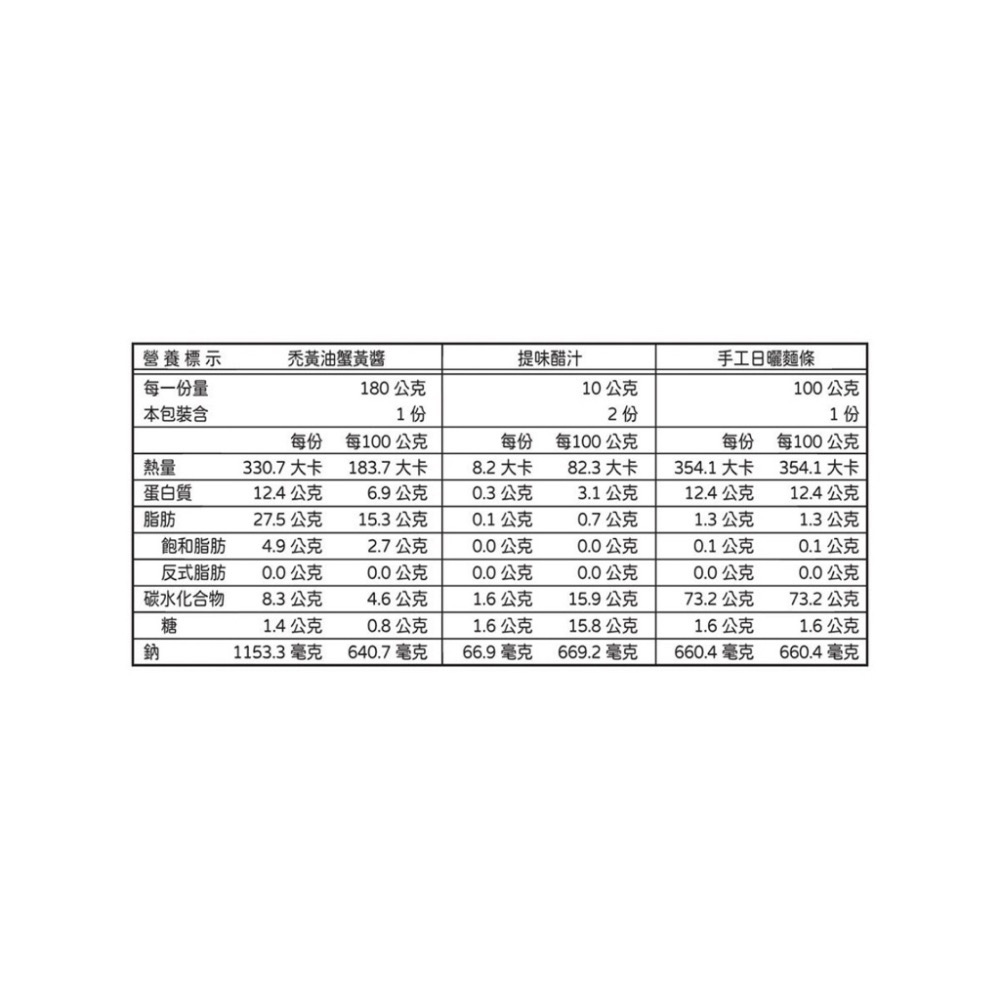 好市多 世界廚房 禿黃油蟹黃拌麵 300公克一入-細節圖2