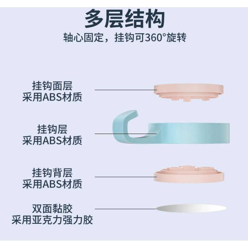 皮老闆3C賣場 北歐風雙色掛勾 旋轉掛勾 北歐風圓形單色掛勾 雙色圓形掛勾 圓形掛勾 壁掛 小掛鉤 免釘 無痕 掛鈎-細節圖3