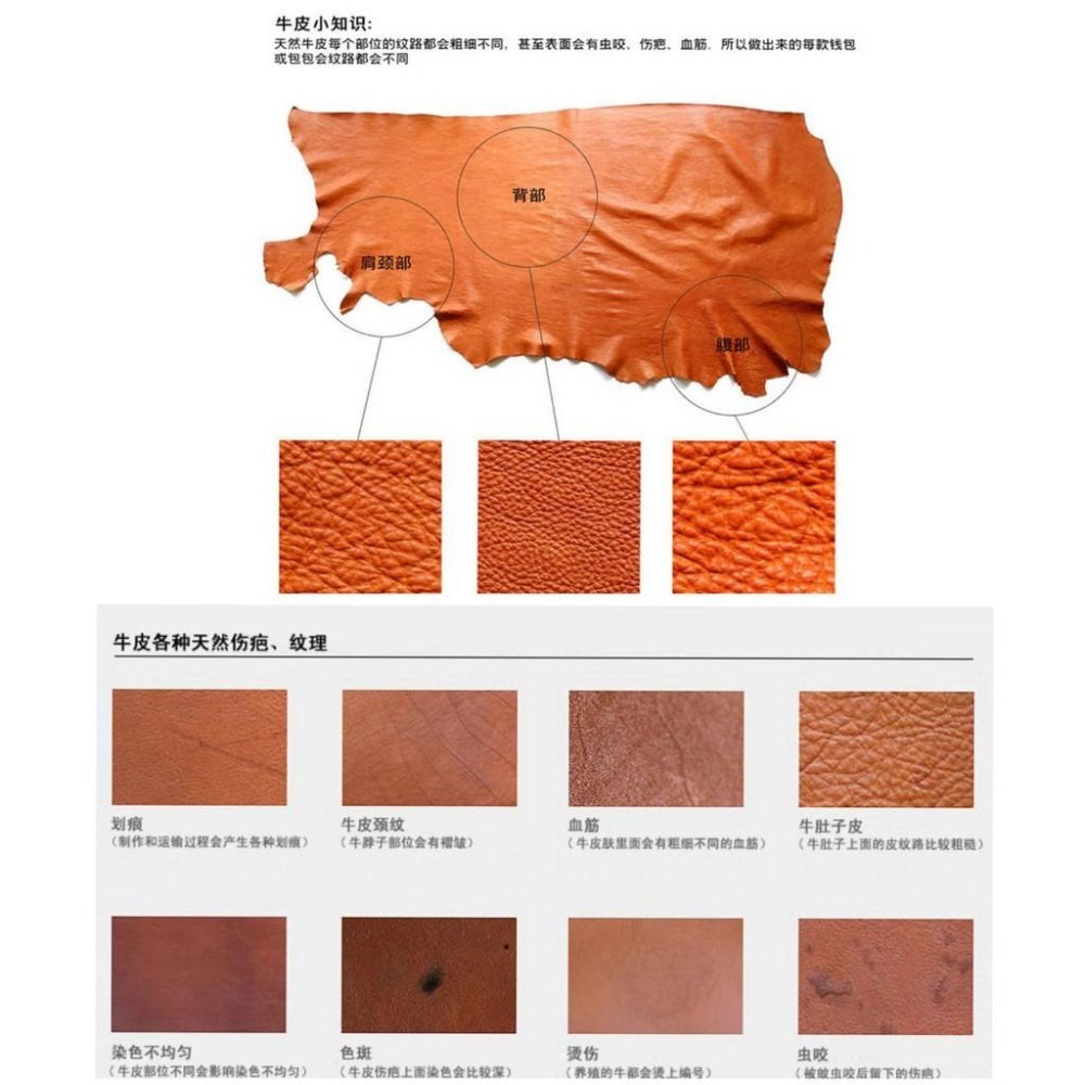 皮老闆3C賣場 現貨 真皮瘋馬牛皮手工皮夾 復古變色輕薄短夾 男生皮夾 拉鍊錢包 頭層牛皮皮夾  男士短夾 男用皮夾-細節圖8