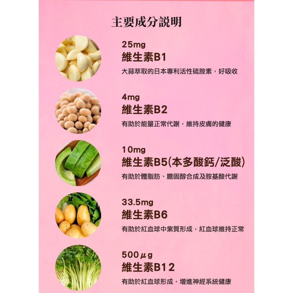 【下單贈好禮/免費入藥師群】醫加⁺/現貨免運/𝟮𝟰𝗛快速出貨/原裝進口-日本🇯🇵富山製藥 安適命B群糖衣錠-細節圖4