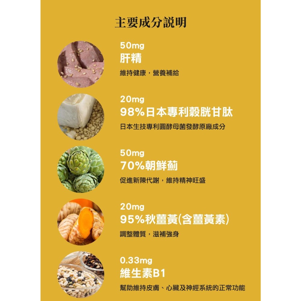 【下單贈好禮/免費入藥群】醫加⁺/現貨免運/𝟮𝟰𝗛出貨/原裝進口🇯🇵芳香園-日皇肝精+GSH(穀胱甘肽)膜衣錠-細節圖3