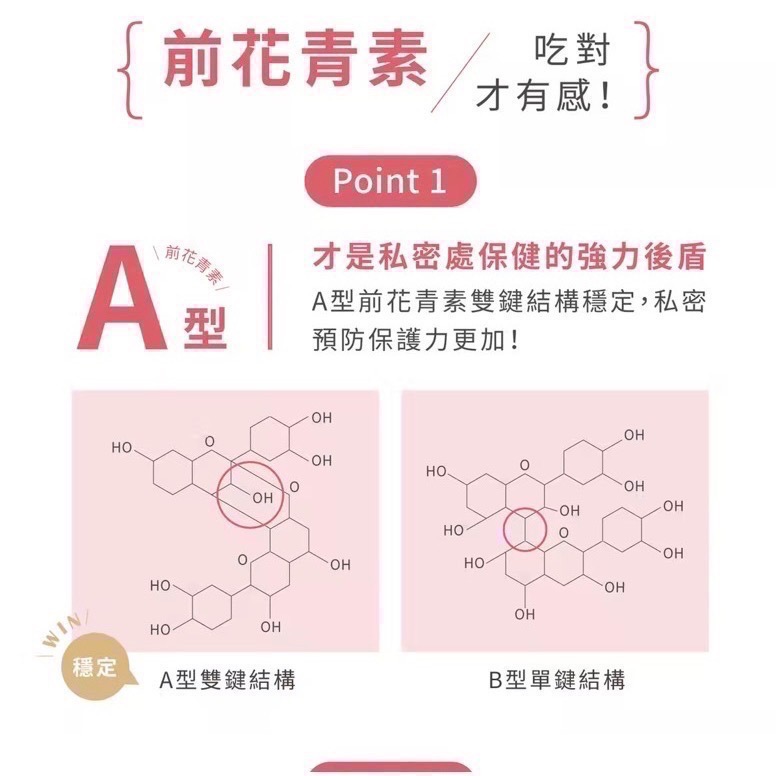 玫莓雙效益生菌膠囊 (單入)-細節圖4