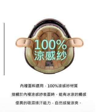 《十分安全帽》《免運❗️》GRS808 BB涼感內襯 夏天不再悶熱 內墨鏡半罩式安全帽/騎士帽 小資系列-細節圖5