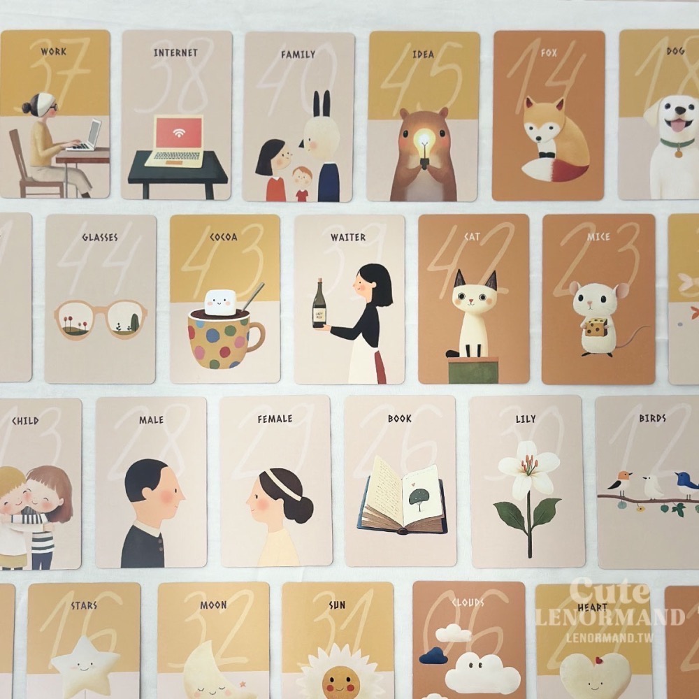 可愛雷諾曼卡 Choco 54 張可可雷諾曼占卜擴充卡-細節圖3