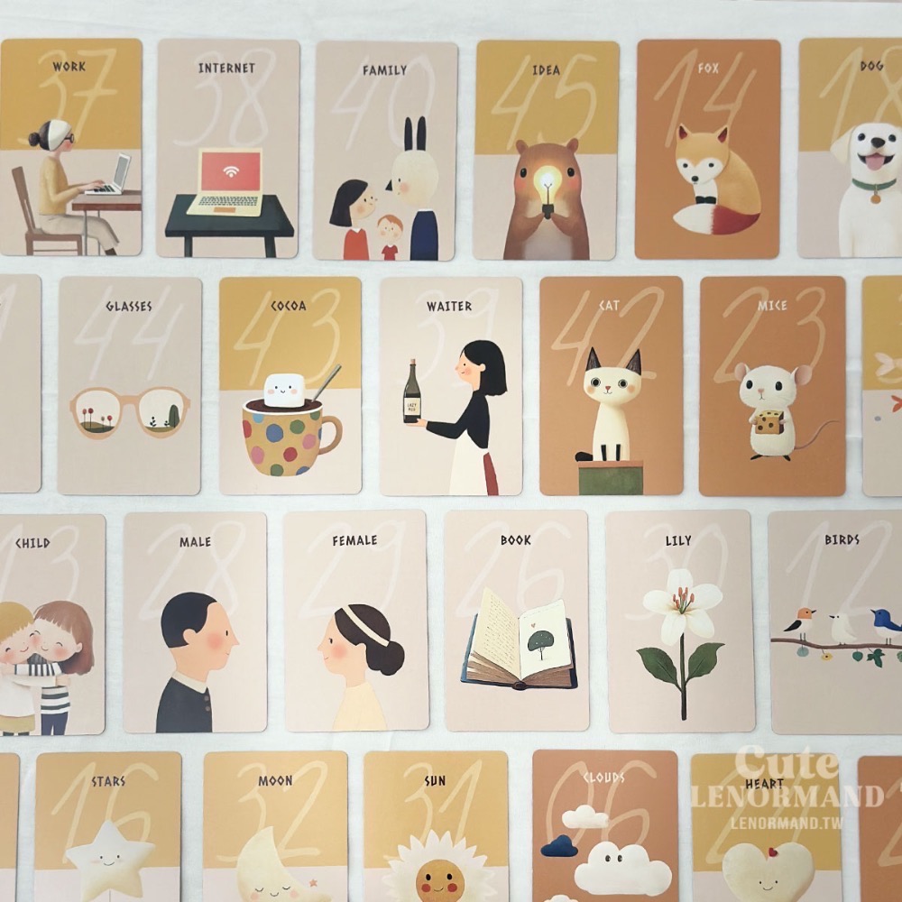 可愛雷諾曼卡 Choco 54 張可可雷諾曼占卜擴充卡-規格圖5