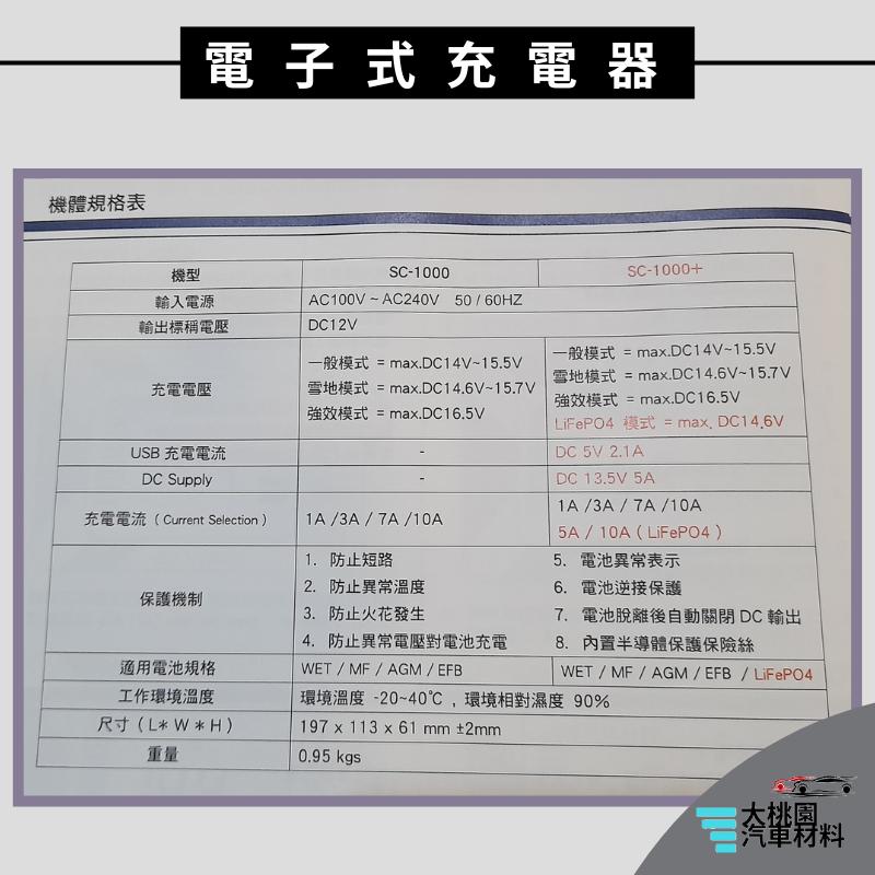 ➶大桃園汽車材料➶ SC-1000 麻新電子式充電器 智慧型 鉛酸電池充電器 汽車電瓶充電器重機電瓶 充電器 電瓶修復-細節圖4
