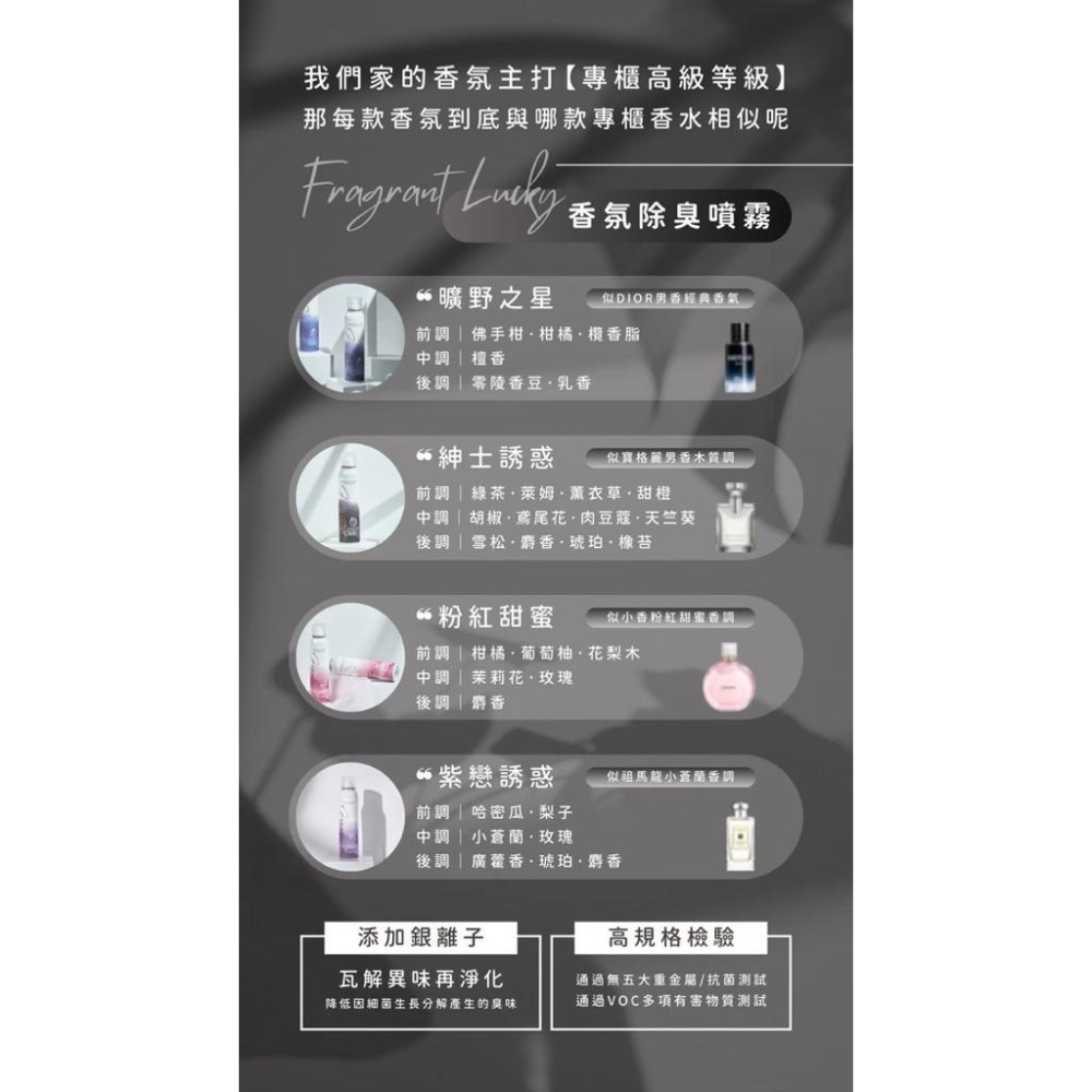 萃研皙🍀幸運香 車靴除臭 鞋子香氛除臭噴霧🌹妃爾 除臭噴霧 香氛噴霧現貨🉑️刷卡💜紫戀誘惑💙曠野之星💗粉紅甜蜜🖤紳士誘惑-細節圖9