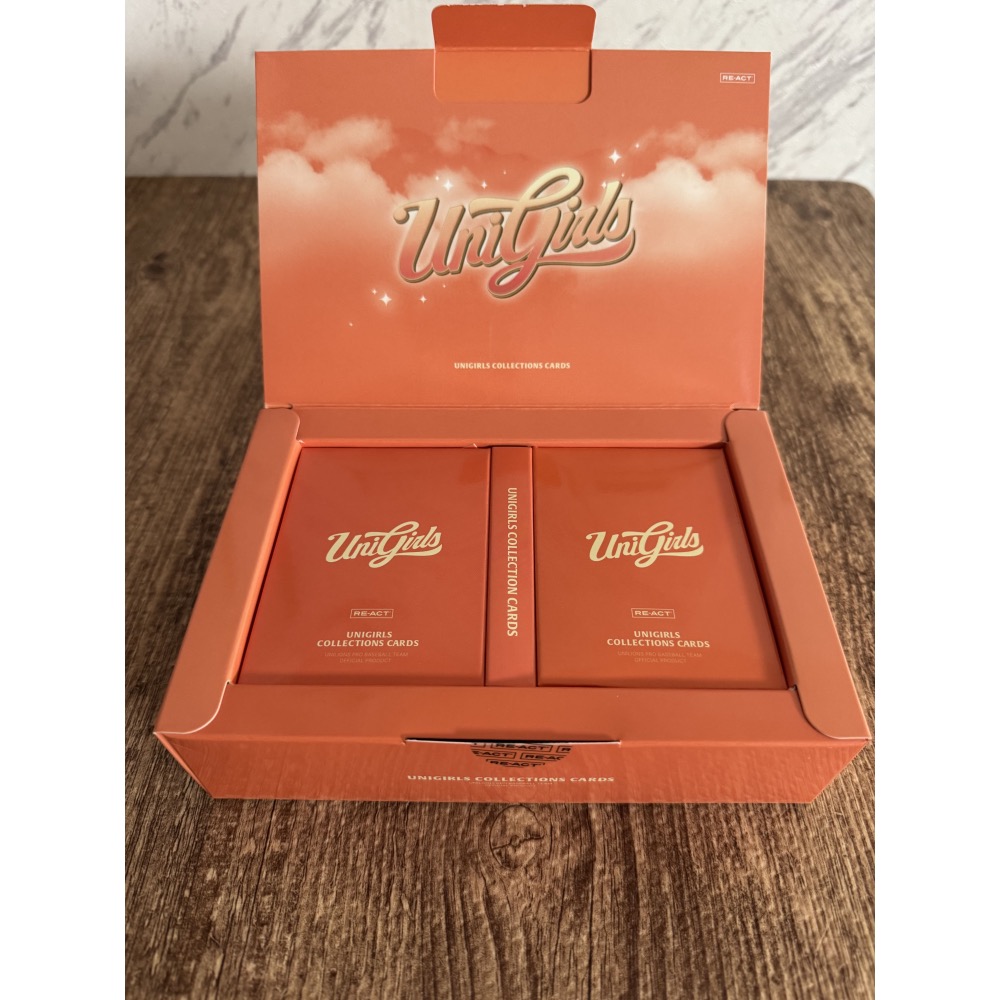 2025 統一獅 Uni Girls 啦啦隊卡 130-150張卡 盒售 已拆-細節圖3