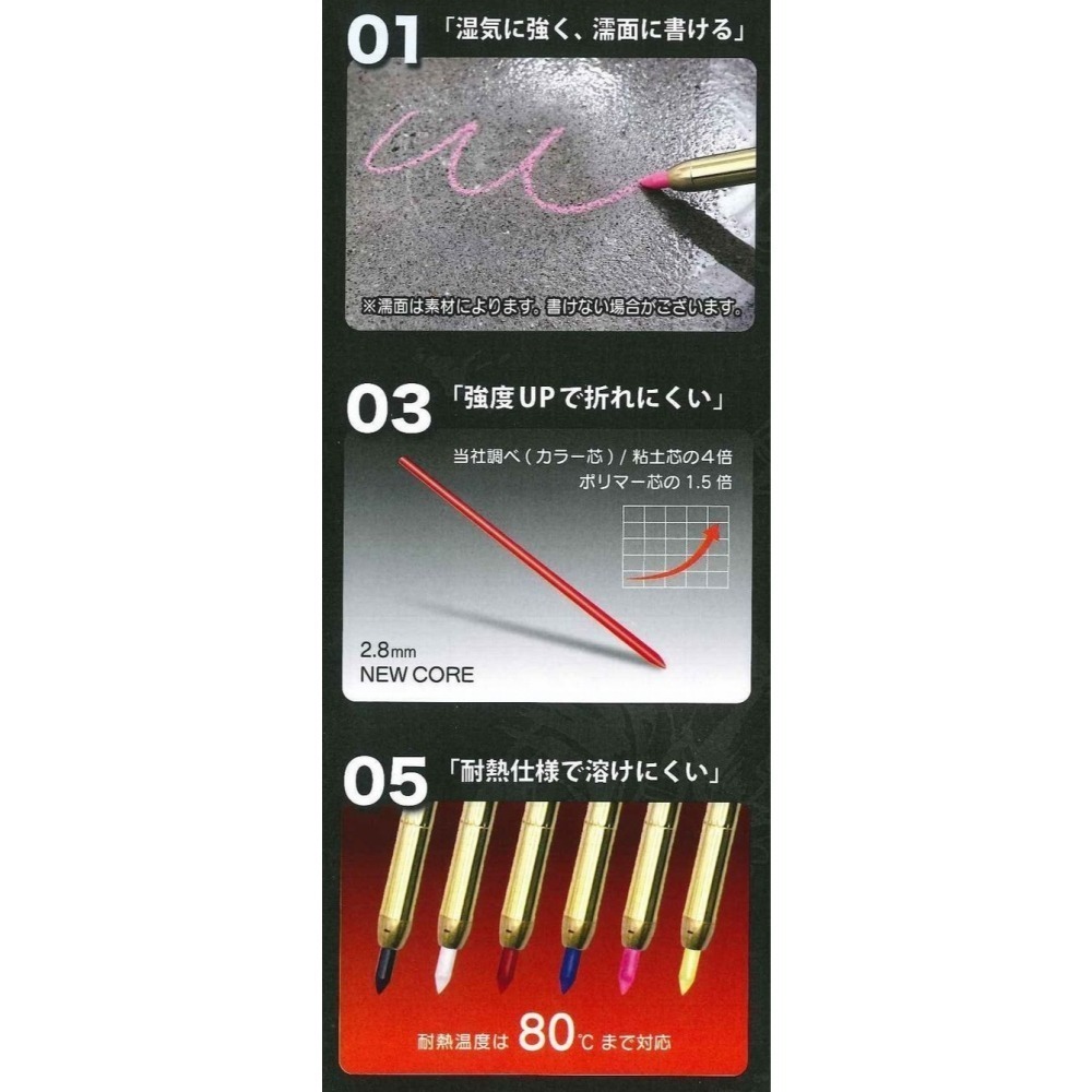 祥碩堂 ATHLETE 系列 2.8MM 工程筆-細節圖3