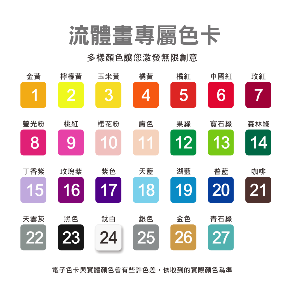 500ml 流體畫顏料 流體熊顏料 壓克力顏料 大容量 高光 高亮 顏色鮮艷 快乾 防水 不掉色 不易裂-細節圖4