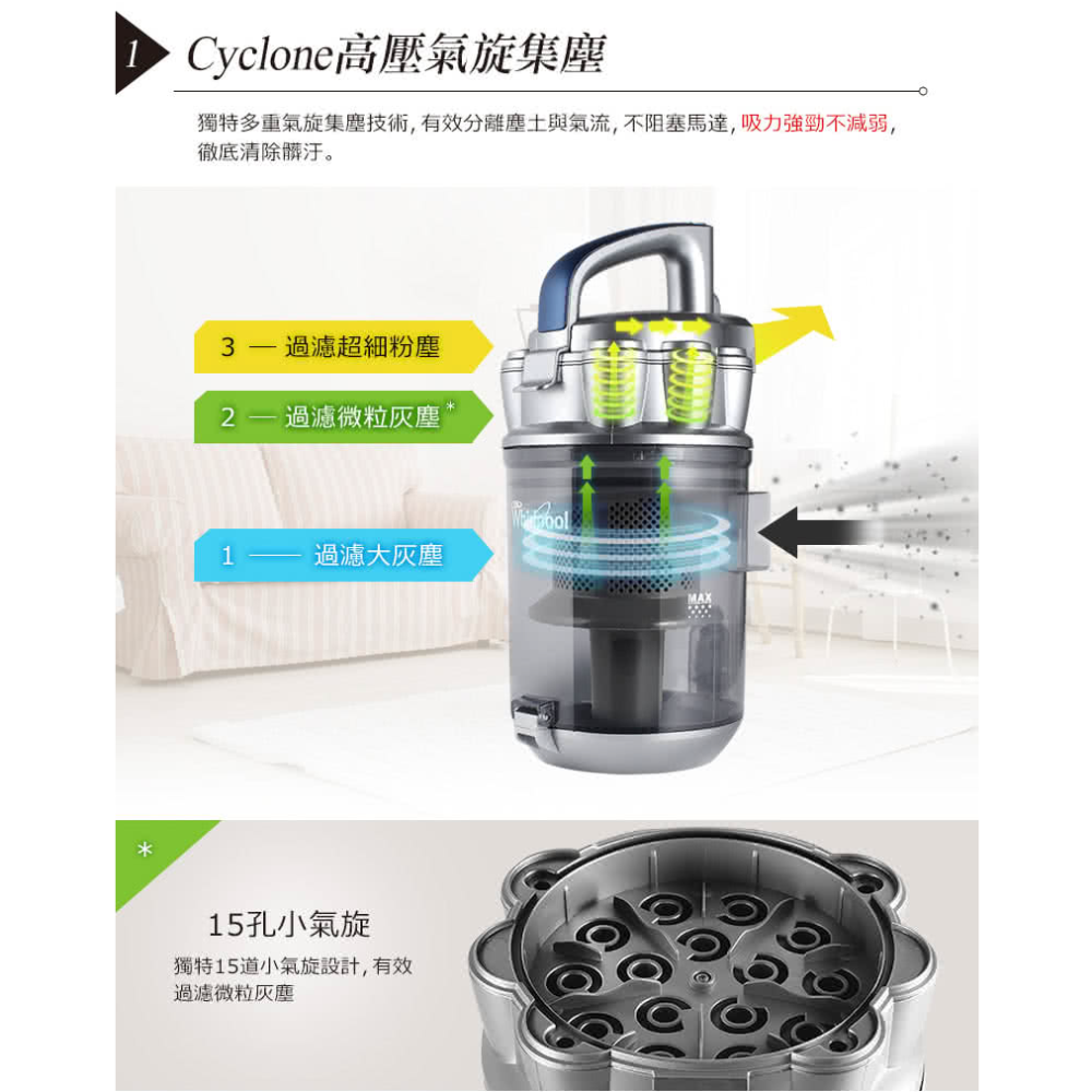 Whirlpool 惠而浦 550W多氣旋無集塵袋臥式吸塵器(VCK4007)-細節圖2